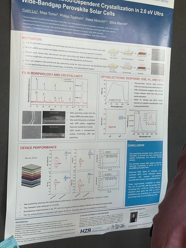 HZB HySPRINT / HyPerCells poster on method-dependent crystallization in 2.0 eV ultra-wide-bandgap perovskite cells (Liu,